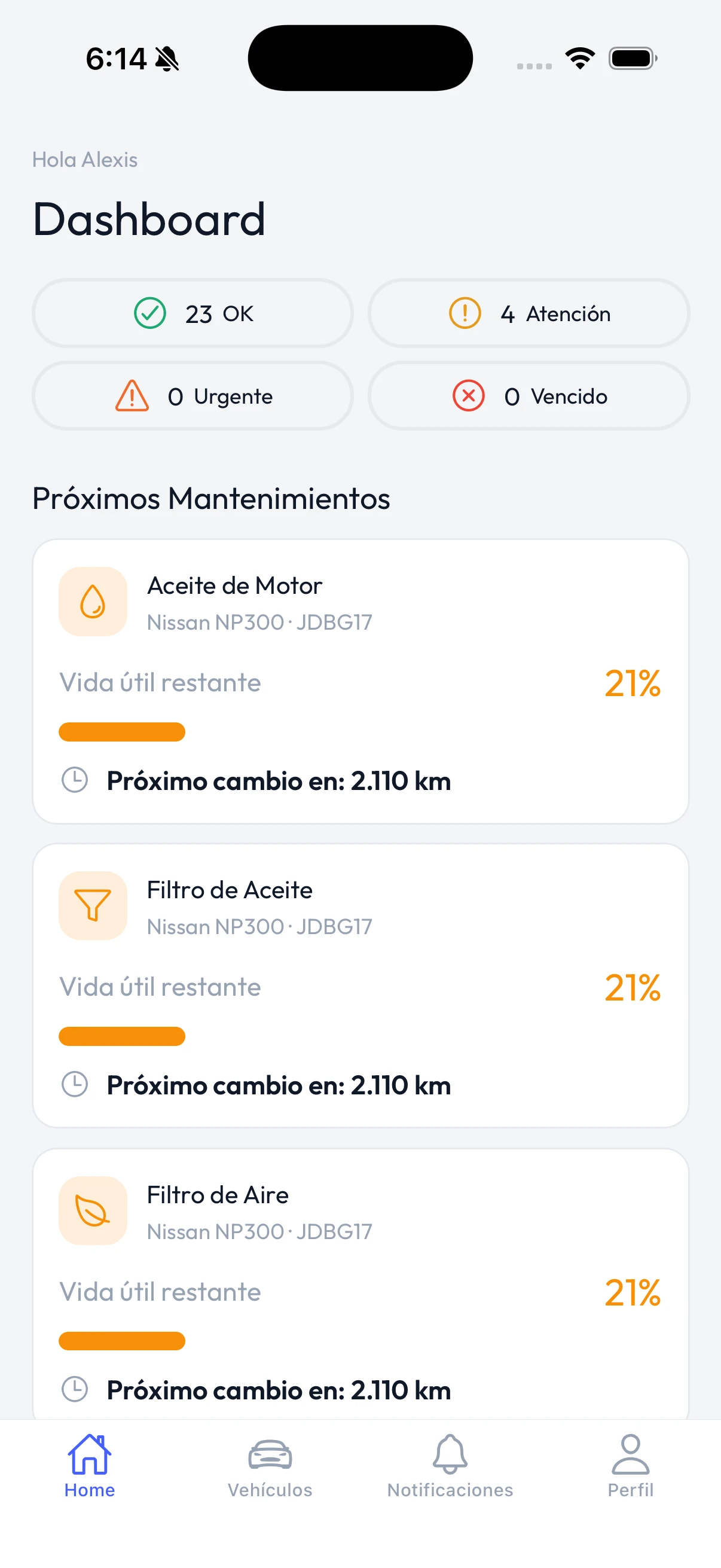 Dashboard de la app Protuerca